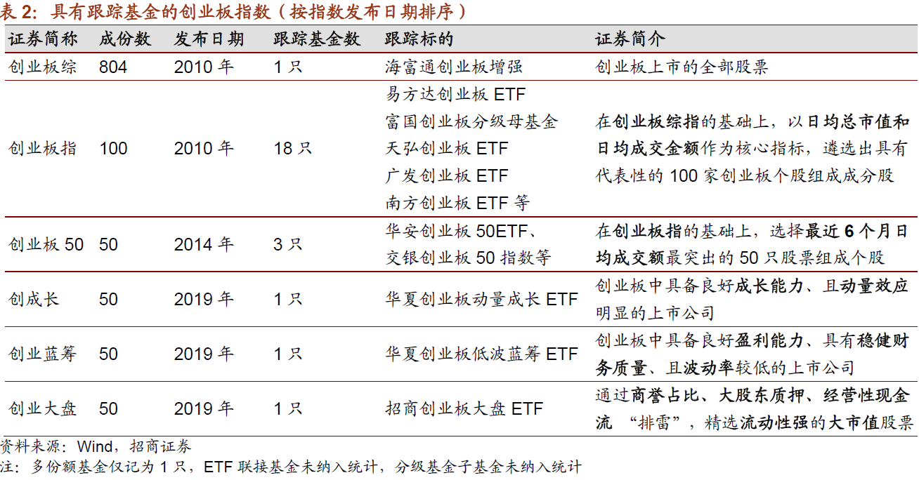 法务协商还款靠谱吗，收费标准如何？