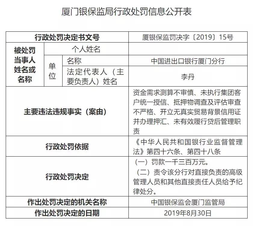 江兴业银行逾期停息挂账：风险监控、逾期管理、资金回收