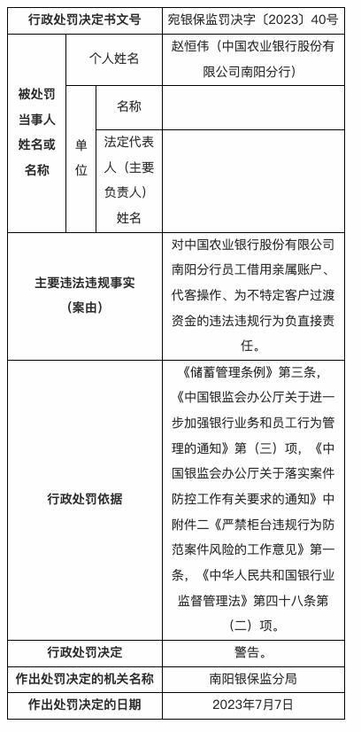 农业银行信息贷款逾期处理及影响