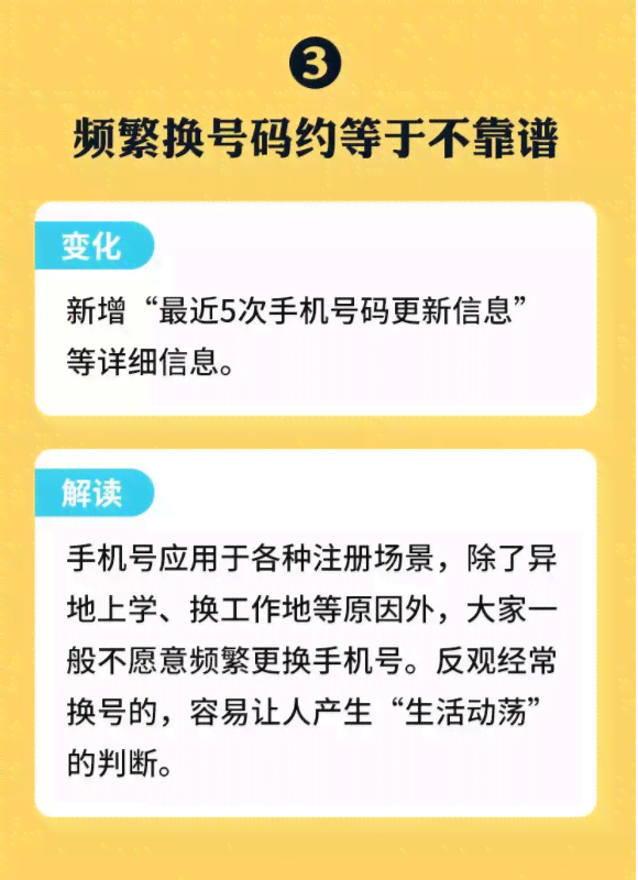 发卡逾期一天不能使用，对信用有影响吗？