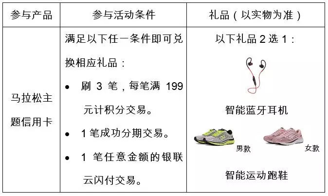 信用卡借1000逾期了要还1万，如何应对和计算利息？