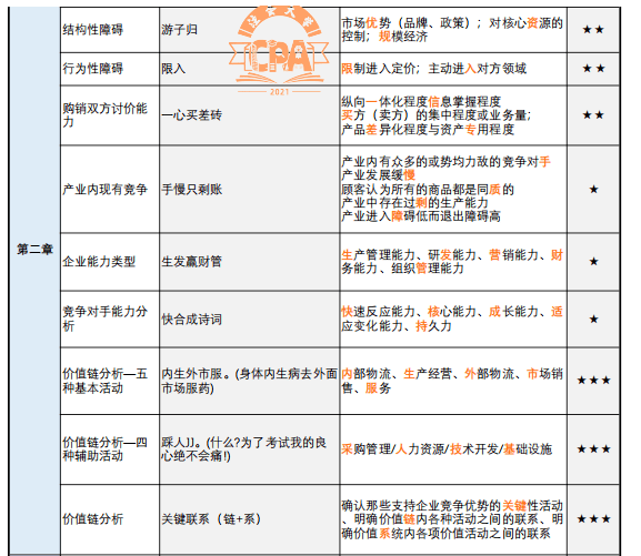 浦发协商还款话术口诀及方案