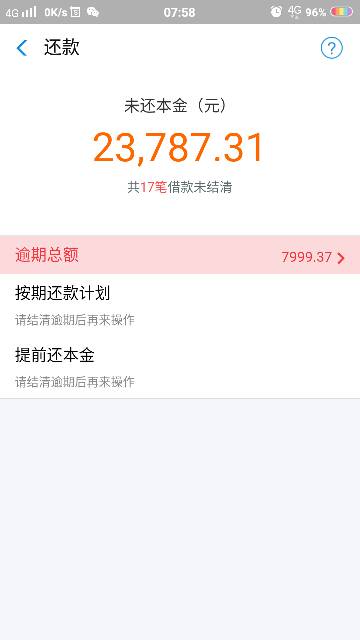 借呗逾期10万元190天，逾期十几万会怎样，会坐牢吗？