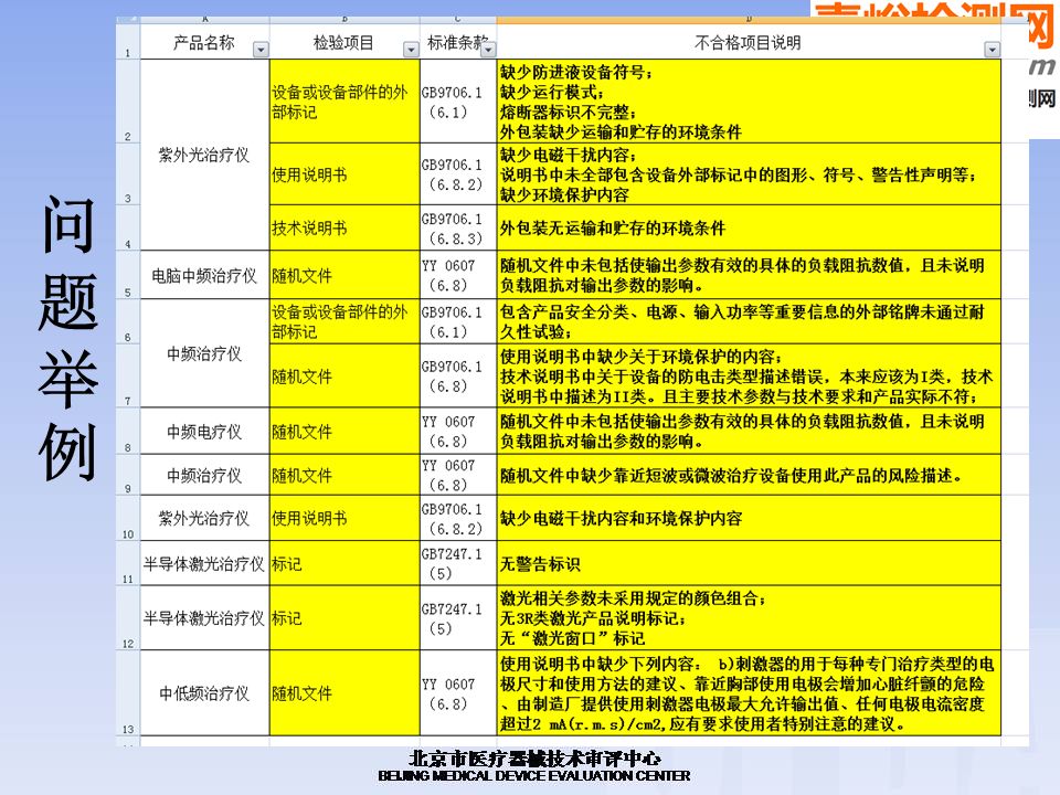 中信协商还款容易吗，安全可靠，成功率如何？还能再次协商吗？