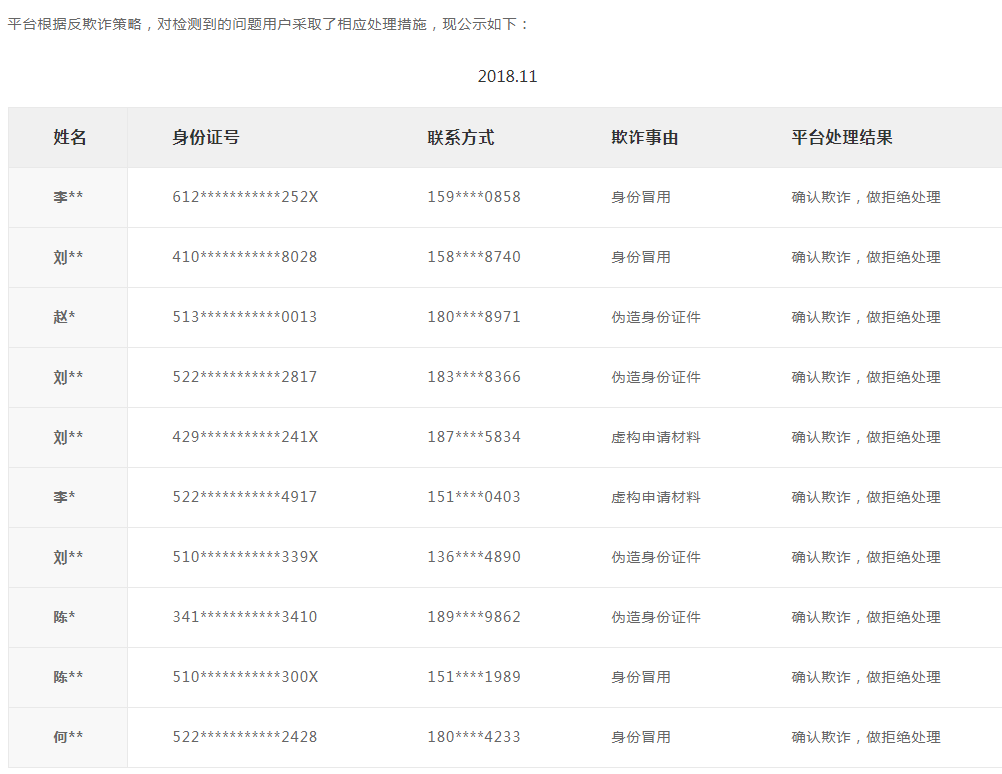 众安贷逾期3天会怎样处理