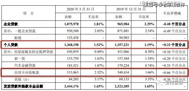 本金协商还款操作说明