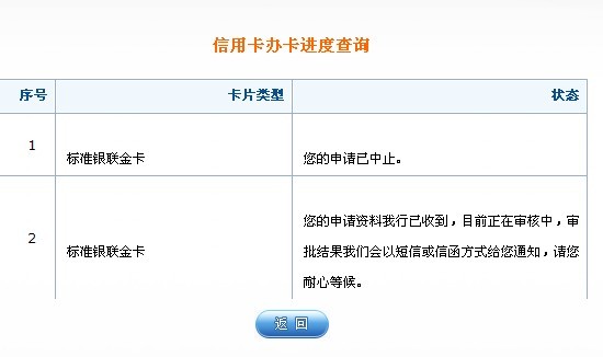 交通银行逾期协商又逾期了，还款资料及征信逾期记录投诉