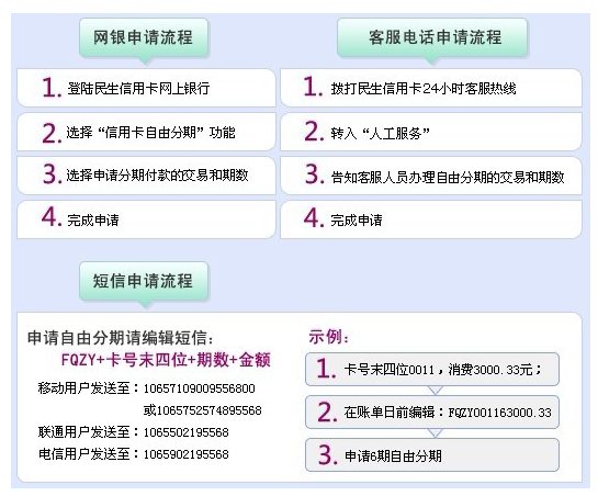 民生银行年费逾期怎么投诉和退回，年费300怎么减免，被扣1800年费怎么办？