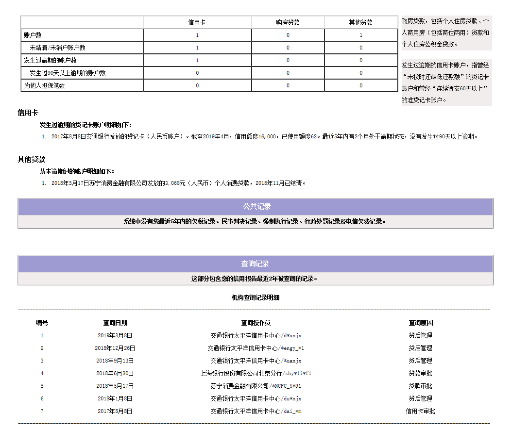 农业卡逾期如何处理及征信影响