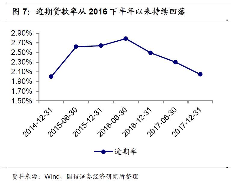 不良协商还款的影响及解决方案