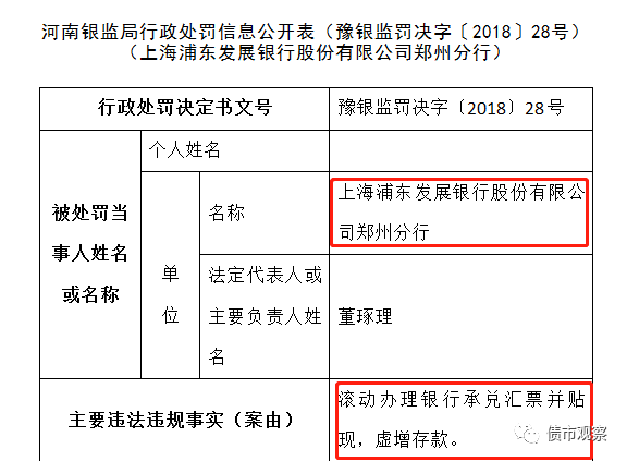 中信银行逾期15天：紧急联系人是否受影响？