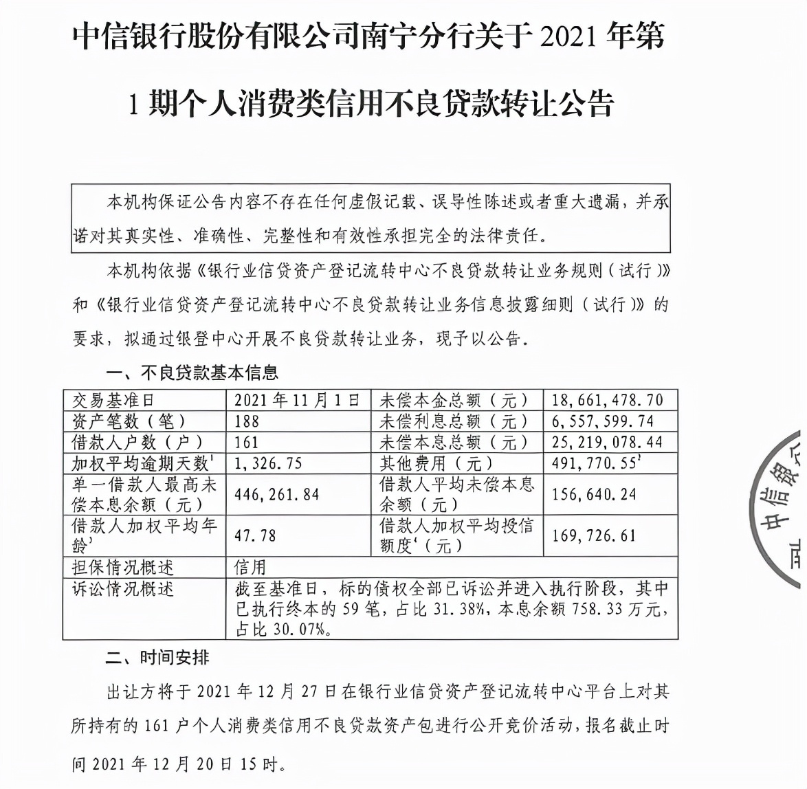 中信银行逾期15天：紧急联系人是否受影响？