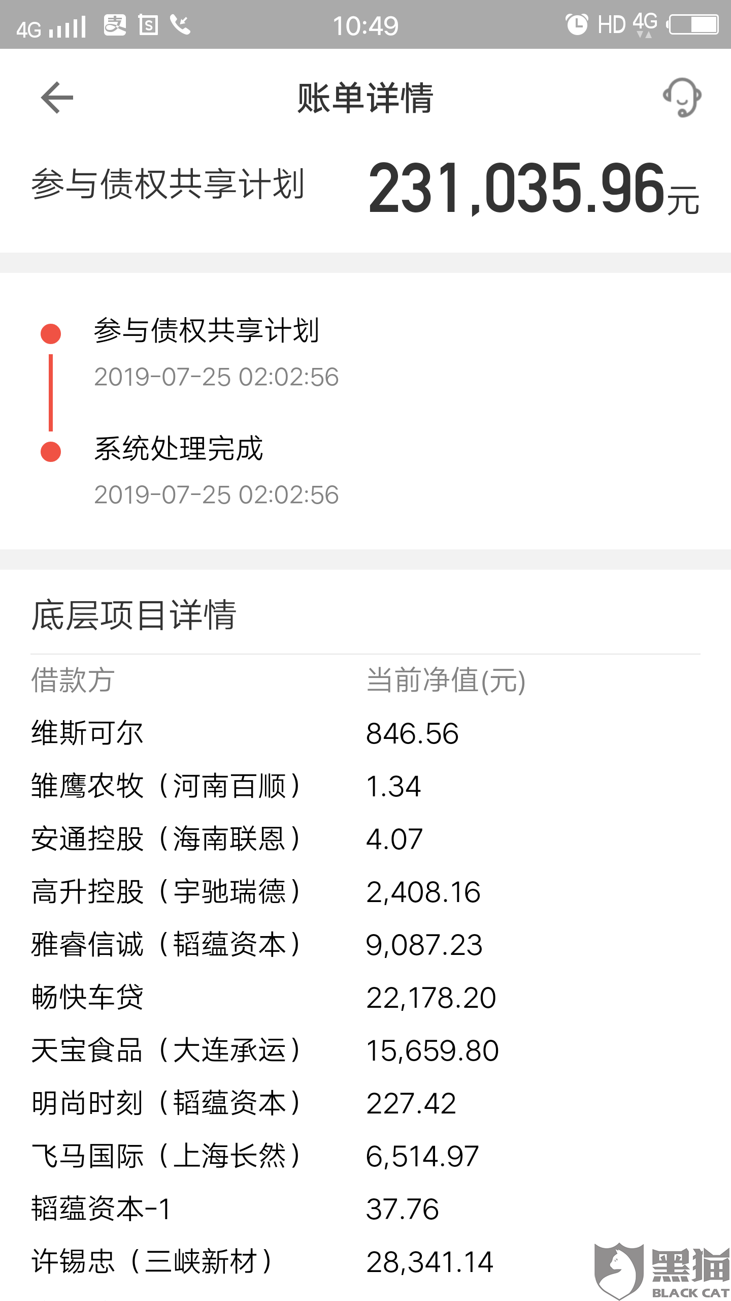 网贷逾期怎么去协商期还款及一次性结清