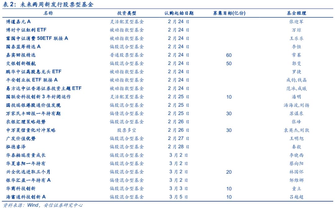 协商还款会有什么影响吗怎么办，长度不能大于70个字节，并且标题必须包含且用‘协商还款会有什么影响吗’开头。