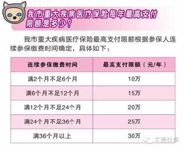 协商还款会有什么影响吗怎么办，长度不能大于70个字节，并且标题必须包含且用‘协商还款会有什么影响吗’开头。