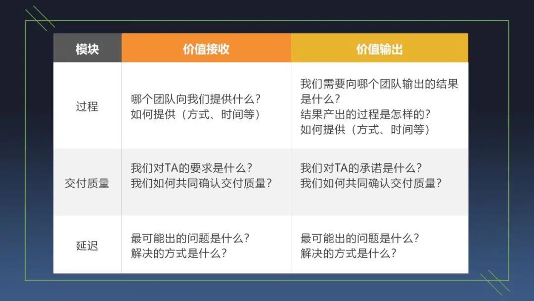 恒丰银行协商还款成功，难沟通问题解决