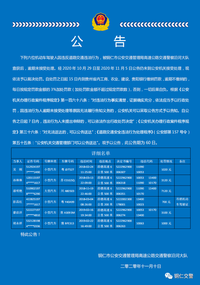 交通扣分罚款逾期未处理怎么办