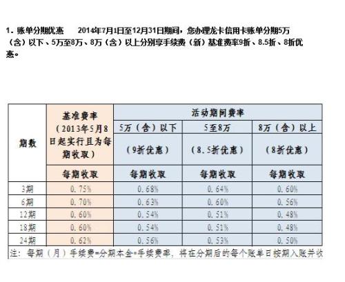 协商还款申请网址查询和申请方法