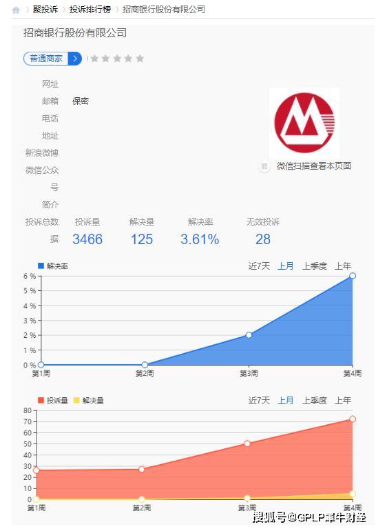 地方银行贷款协商还款指南