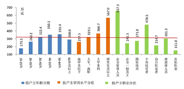 负债七八万怎么办？解决方法及实用建议