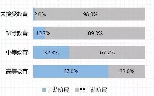 负债七八万怎么办？解决方法及实用建议