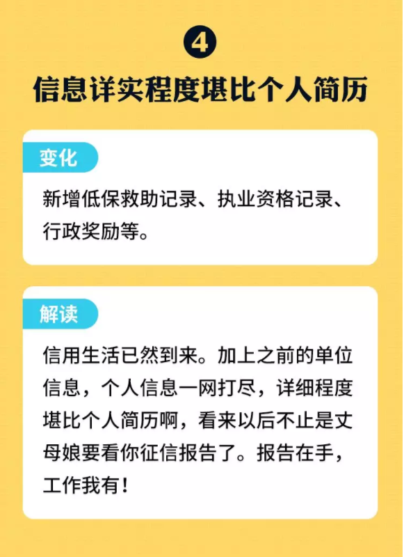 如何查询信用卡逾期被起诉真假呢？