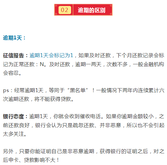 平安货款逾期后一次还完的影响及处理方法