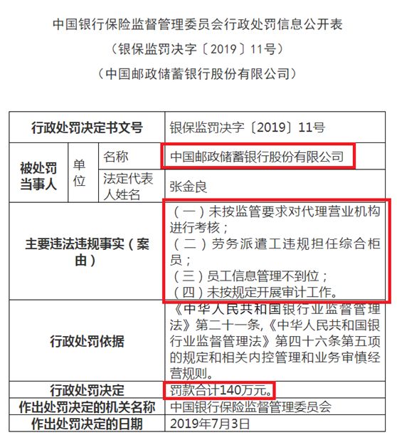 重庆中信银行逾期一年的后果及解决办法