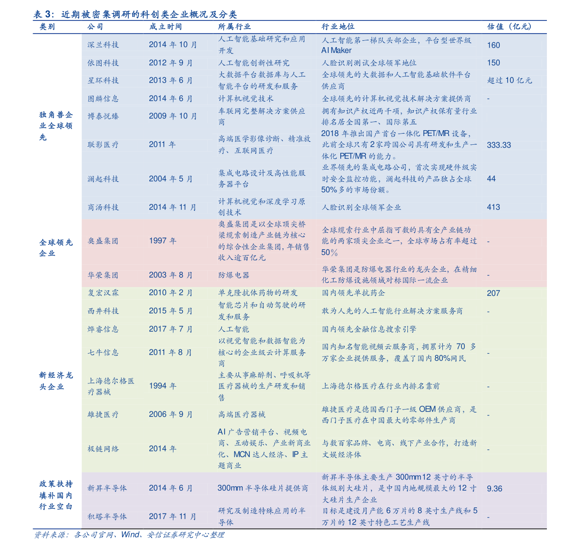 招商银行逾期10天怎么办、影响征信多长时间、会怎么样、还完后何时涨额度？