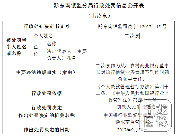 农村商业银行贷款逾期宽限期与起诉影响