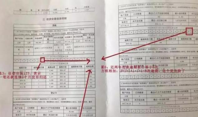 信用卡逾期执行局怎么处理最快，欠信用卡被执行了怎么办？