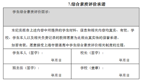 上海综合素质评价逾期关闭及申诉方法