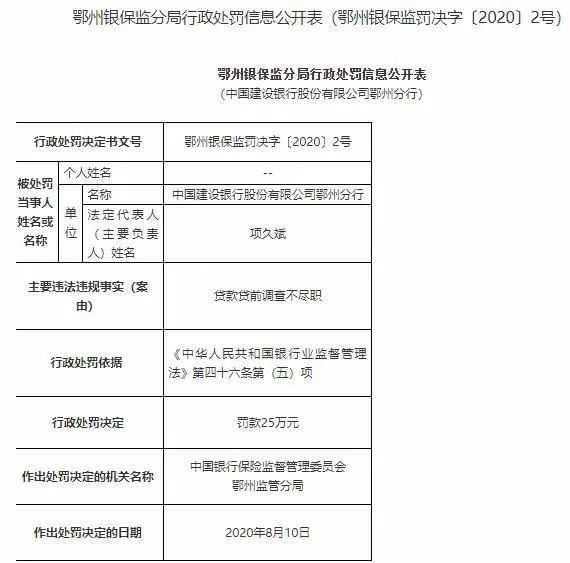 浦发逾期2万上门调查，是否真实且银行会抓人？