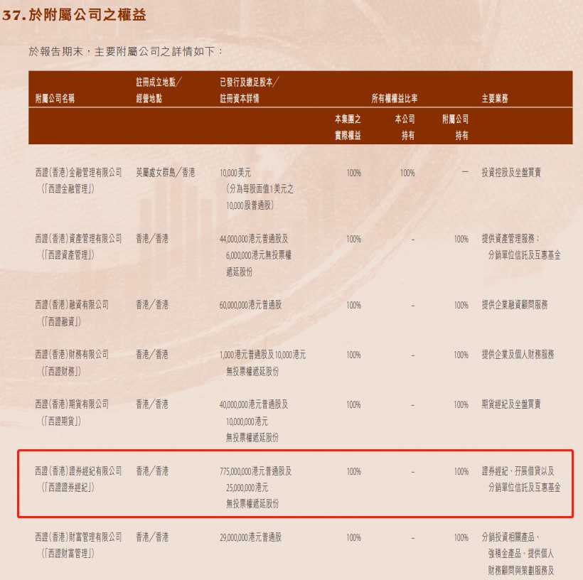 深圳企业逾期申报会被罚吗？多少钱？如何解决深圳逾期申报问题？