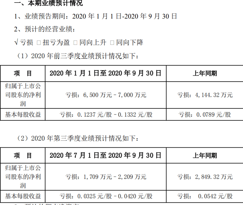 9F协商还款：如何与债权人合作解决债务问题