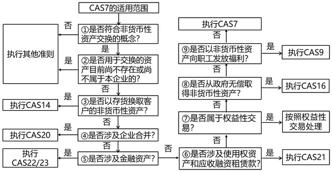 9F协商还款：如何与债权人合作解决债务问题