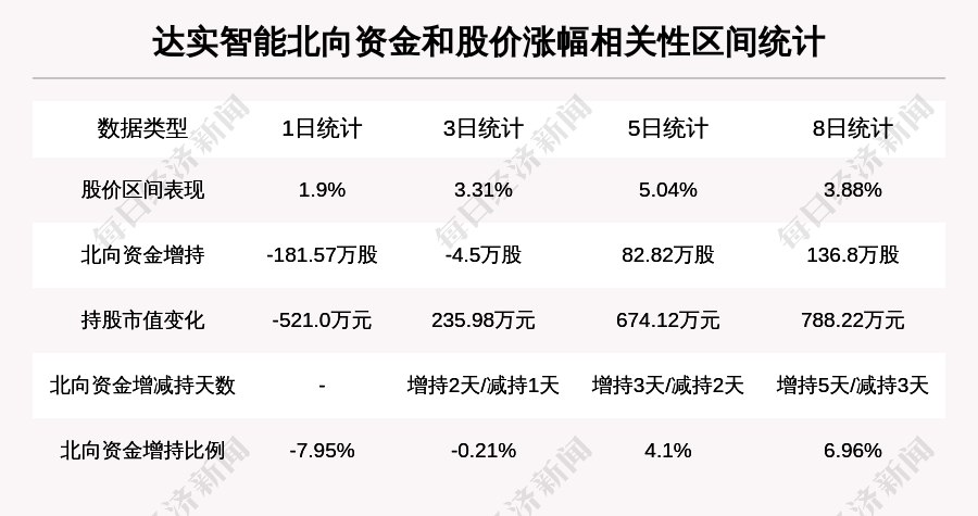 发逾期还能申请财智金，逾期三个月额度4.5万加财智金4.5万，逾期属于刑事还是民事？