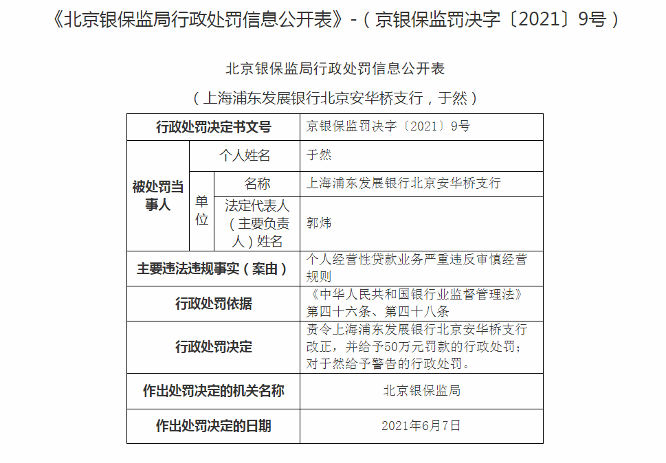 华典当逾期怎么处理及行业务围