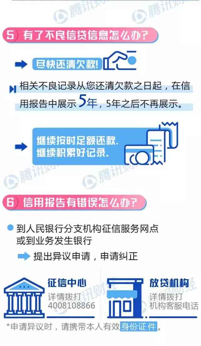 深圳普逾期上征信：借贷风险曝光，信用记录受影响