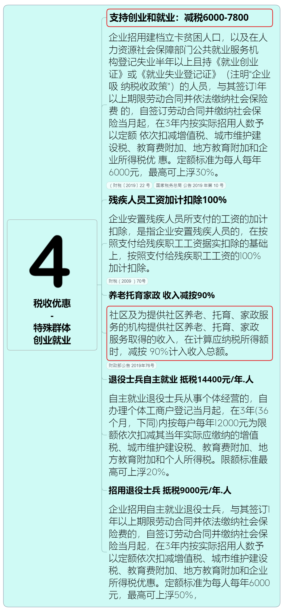 深圳企业所得税逾期处理及补报政策