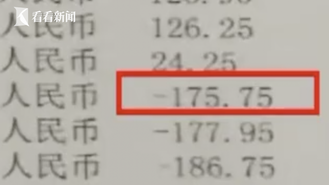 欠信用卡滞纳金怎么算，合法吗？年化情况如何？