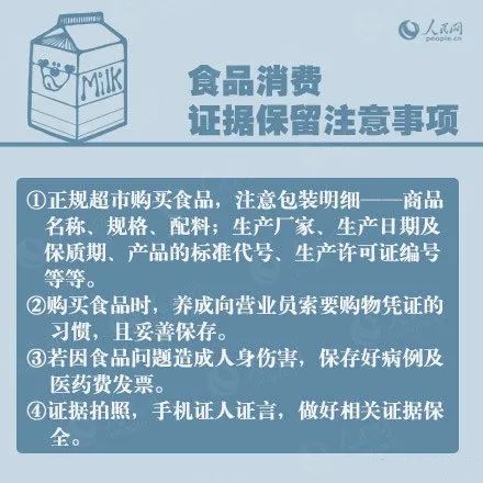 工商协商还款打电话投诉条件及去发卡行