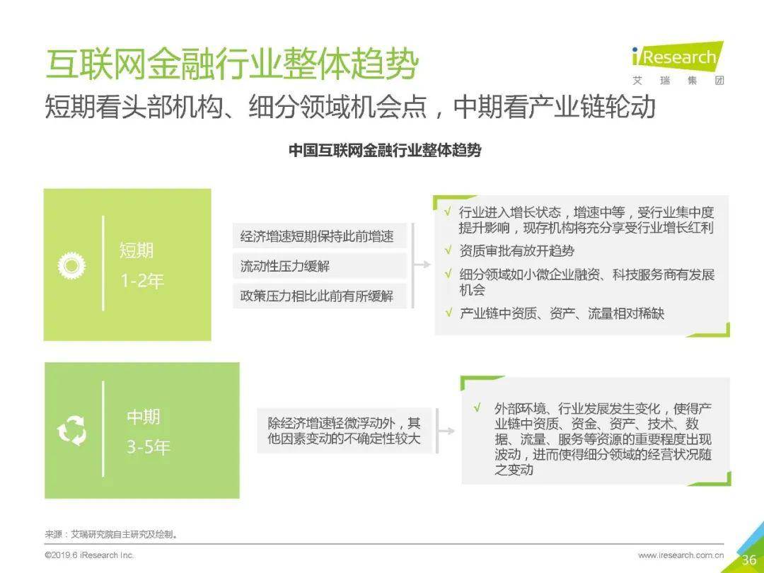 中国科技论坛初审逾期处理方法及时限