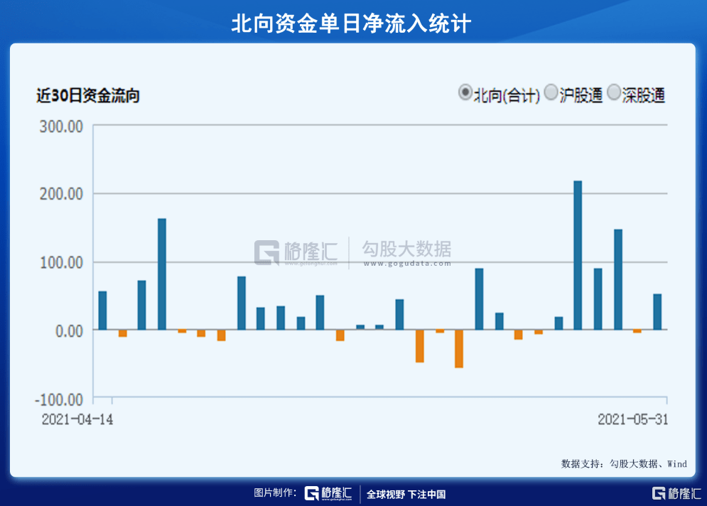 费金融能协商还款吗？安全吗？如何协商还本金？