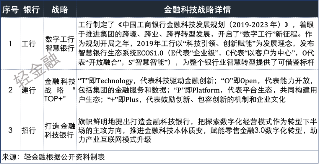 招商银行逾期8万多，重罚合规，警示金融违规行为