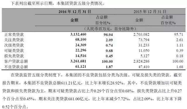 招商银行逾期四个月被立案，起诉并报警，是否能继续使用？开庭时间预计多久？