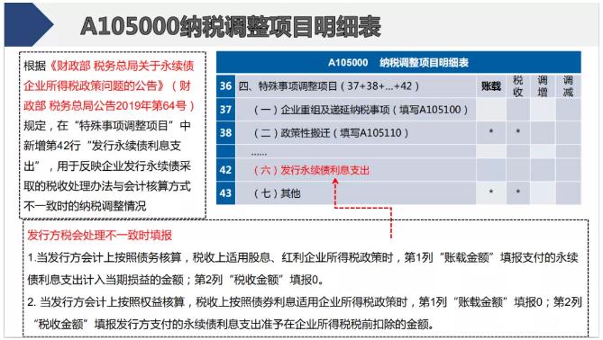 深圳报逾期申报怎么处理流程及截止日期