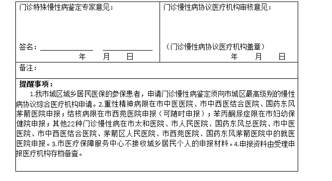 深圳报逾期申报怎么处理流程及截止日期