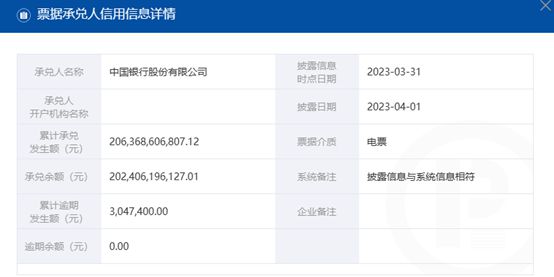 工商银行怎么查询逾期时间及记录