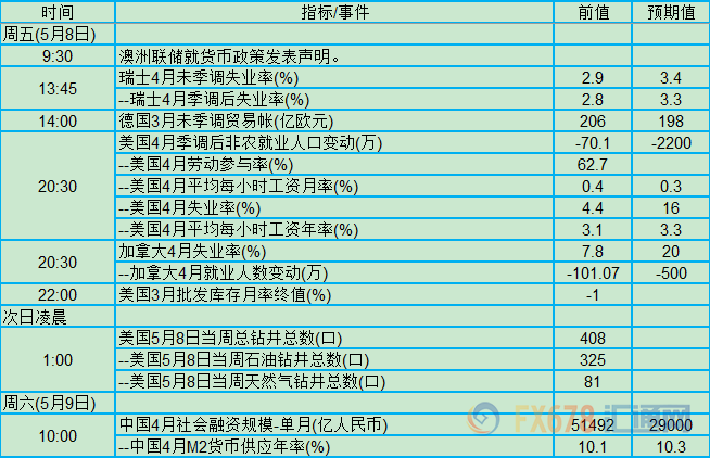 信用卡10万逾期4年累计多少钱和利息